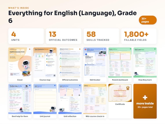 Curriculum checklist and skills tracker inside the English (Language), Grade 6 workbook
