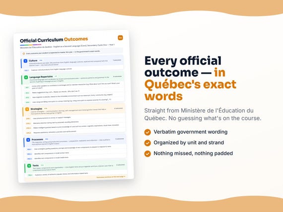 Parent dashboard and progress pages inside the English as a Second Language (Core), Secondary Cycle One — Year 1 workbook