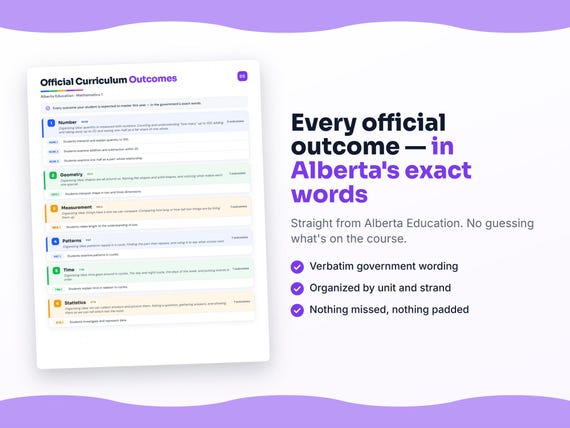 Parent dashboard and progress pages inside the Mathematics 1 workbook