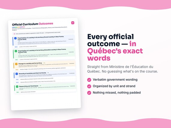 Parent dashboard and progress pages inside the Social Sciences (Geography, History and Citizenship Education), Grade 4 workbook
