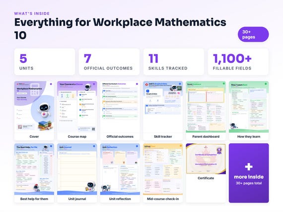 Curriculum checklist and skills tracker inside the Workplace Mathematics 10 workbook