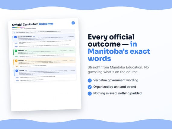 Parent dashboard and progress pages inside the Core French, Grade 6 workbook