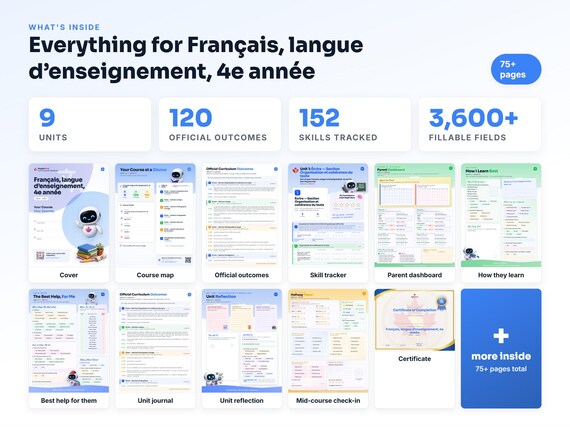 Curriculum checklist and skills tracker inside the Français, langue d’enseignement, 4e année workbook