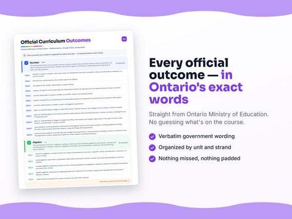 Parent dashboard and progress pages inside the Mathematics, Grade 9 (De-streamed) workbook