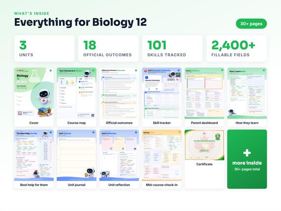 Curriculum checklist and skills tracker inside the Biology 12 workbook