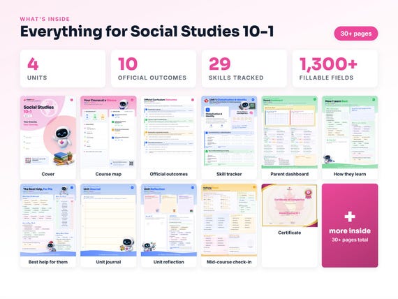 Curriculum checklist and skills tracker inside the Social Studies 10-1 workbook