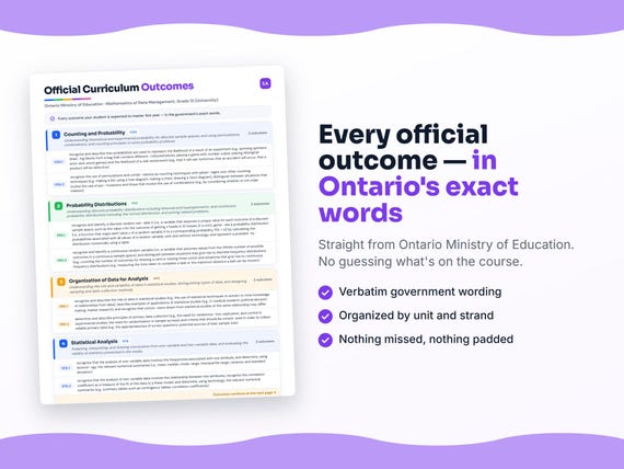 Parent dashboard and progress pages inside the Mathematics of Data Management, Grade 12 (University) workbook