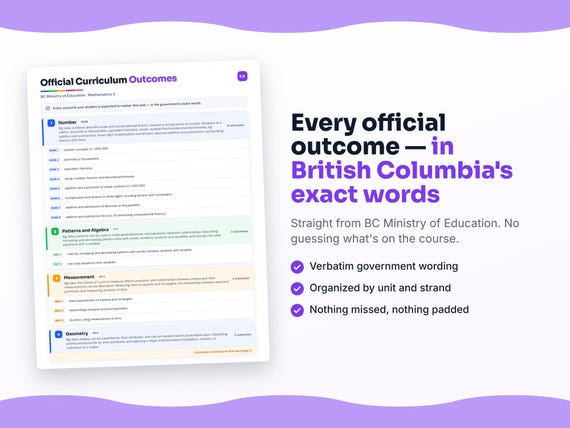 Parent dashboard and progress pages inside the Mathematics 5 workbook