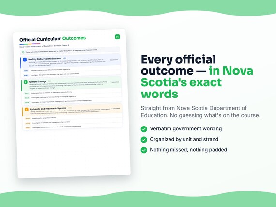 Parent dashboard and progress pages inside the Science, Grade 8 workbook