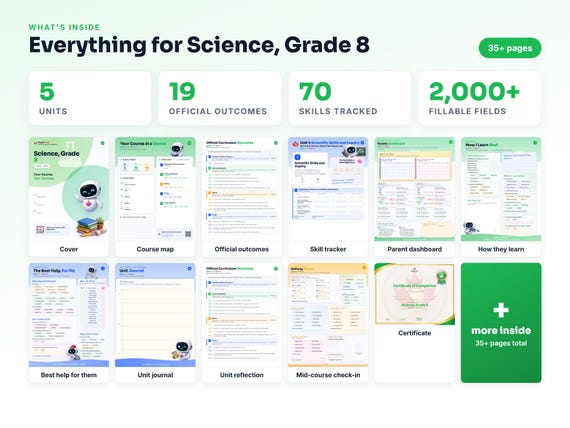 Curriculum checklist and skills tracker inside the Science, Grade 8 workbook