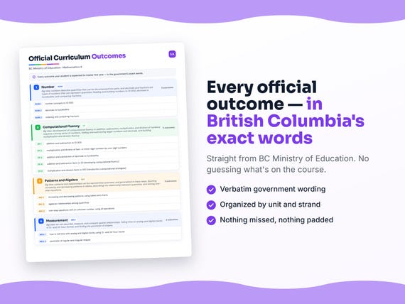 Parent dashboard and progress pages inside the Mathematics 4 workbook