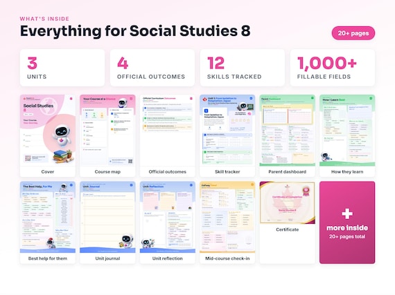 Curriculum checklist and skills tracker inside the Social Studies 8 workbook