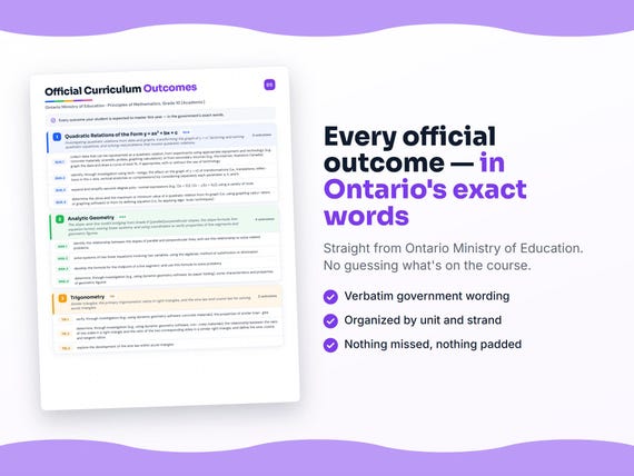 Parent dashboard and progress pages inside the Principles of Mathematics, Grade 10 (Academic) workbook