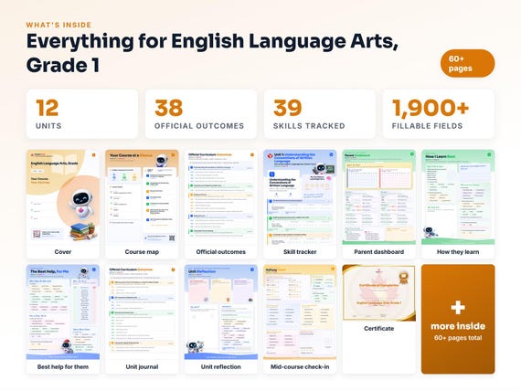 Curriculum checklist and skills tracker inside the English Language Arts, Grade 1 workbook