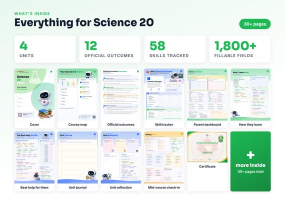 Curriculum checklist and skills tracker inside the Science 20 workbook