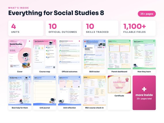 Curriculum checklist and skills tracker inside the Social Studies 8 workbook