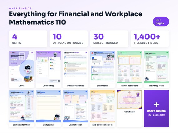 Curriculum checklist and skills tracker inside the Financial and Workplace Mathematics 110 workbook