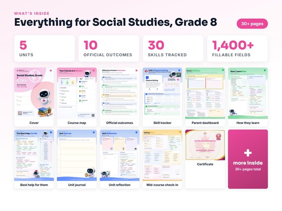 Curriculum checklist and skills tracker inside the Social Studies, Grade 8 workbook