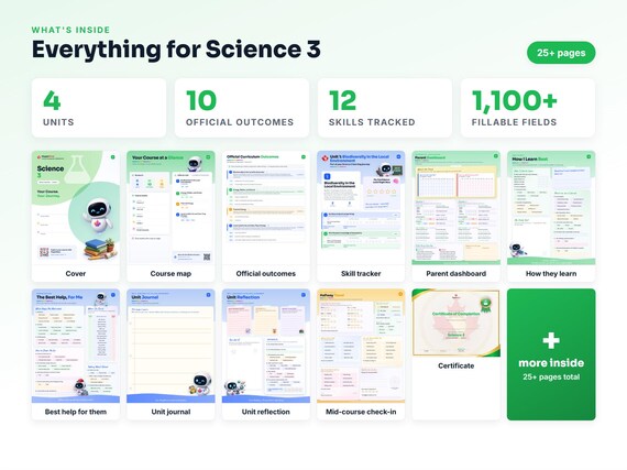 Curriculum checklist and skills tracker inside the Science 3 workbook