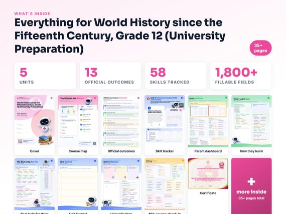 Curriculum checklist and skills tracker inside the World History since the Fifteenth Century, Grade 12 (University Preparation) workbook