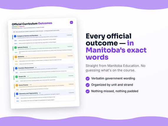 Parent dashboard and progress pages inside the Essential Mathematics, Grade 12 (40S) workbook