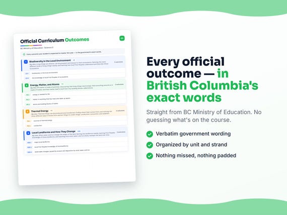 Parent dashboard and progress pages inside the Science 3 workbook