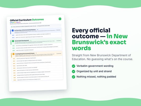 Parent dashboard and progress pages inside the Environmental Science 120 workbook