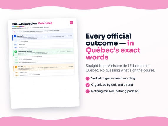 Parent dashboard and progress pages inside the Contemporary World, Secondary 5 workbook