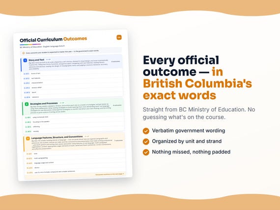 Parent dashboard and progress pages inside the English Language Arts 8 workbook