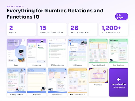 Curriculum checklist and skills tracker inside the Number, Relations and Functions 10 workbook