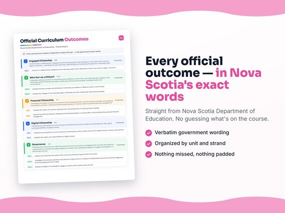 Parent dashboard and progress pages inside the Citizenship 9 workbook