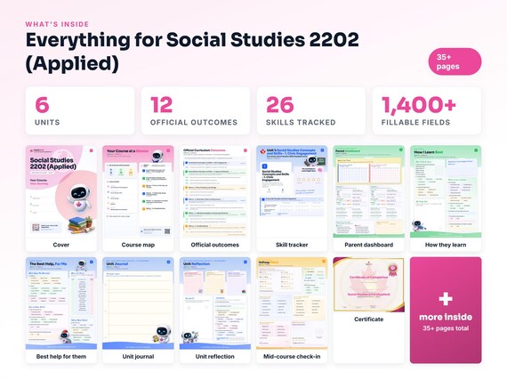 Curriculum checklist and skills tracker inside the Social Studies 2202 (Applied) workbook