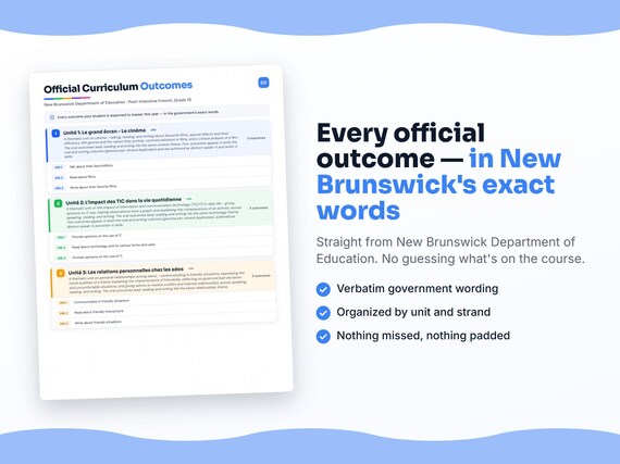 Parent dashboard and progress pages inside the Post-Intensive French, Grade 10 workbook