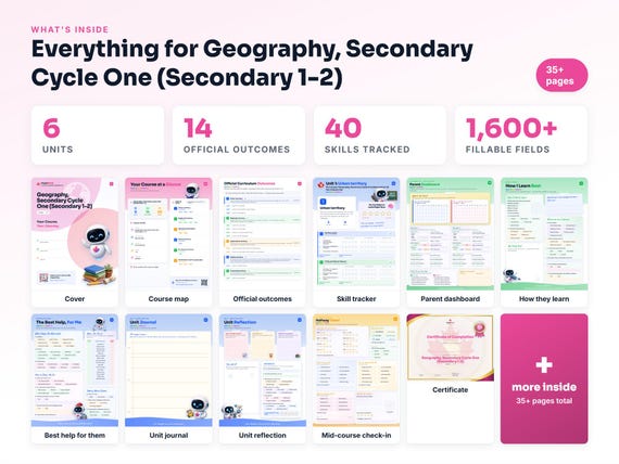 Curriculum checklist and skills tracker inside the Geography, Secondary Cycle One (Secondary 1-2) workbook
