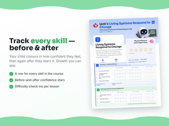 Unit reflection and certificate pages inside the Science 30 workbook
