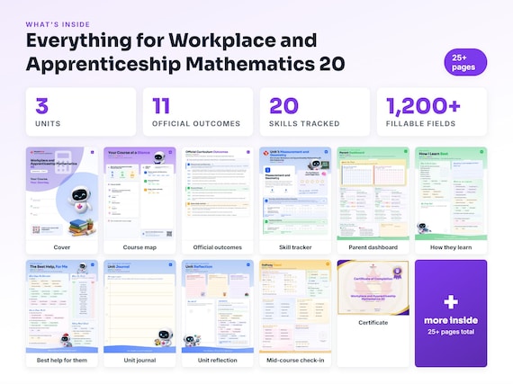 Curriculum checklist and skills tracker inside the Workplace and Apprenticeship Mathematics 20 workbook