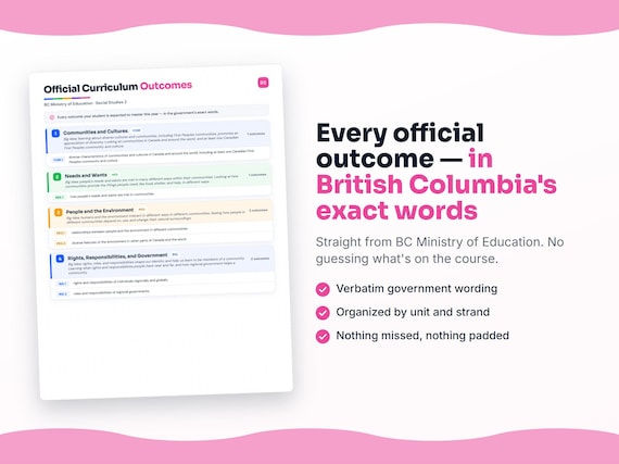 Parent dashboard and progress pages inside the Social Studies 2 workbook
