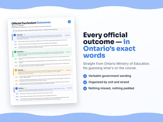 Parent dashboard and progress pages inside the Core French, Grade 12, University Preparation workbook