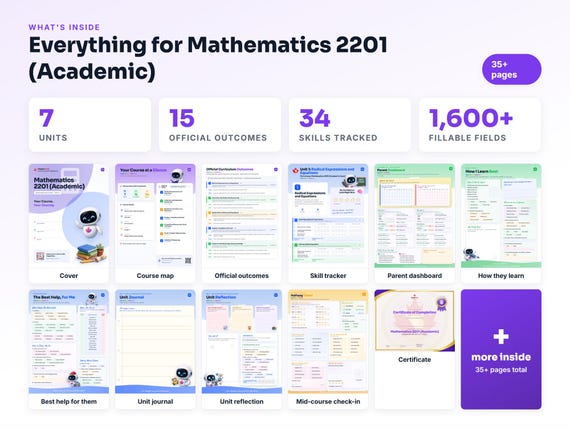 Curriculum checklist and skills tracker inside the Mathematics 2201 (Academic) workbook