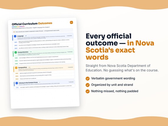 Parent dashboard and progress pages inside the English Language Arts, Grade 6 workbook