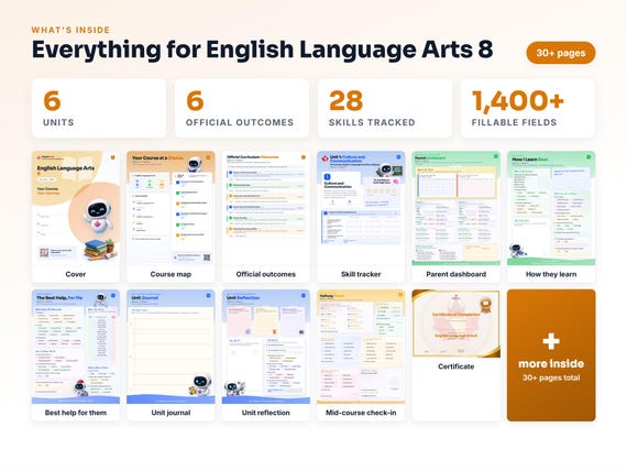 Curriculum checklist and skills tracker inside the English Language Arts 8 workbook