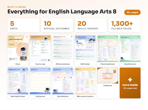 Curriculum checklist and skills tracker inside the English Language Arts 8 workbook