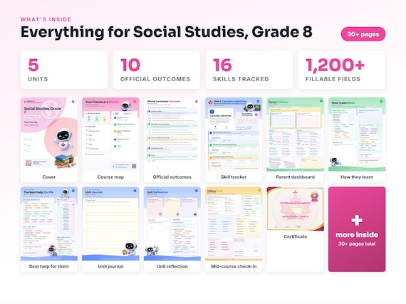 Curriculum checklist and skills tracker inside the Social Studies, Grade 8 workbook