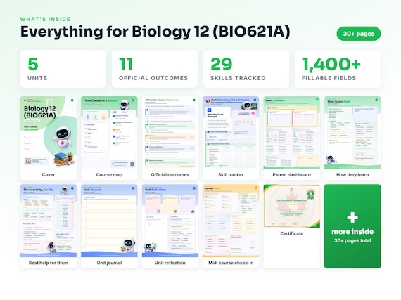 Curriculum checklist and skills tracker inside the Biology 12 (BIO621A) workbook
