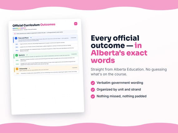 Parent dashboard and progress pages inside the Grade 4 Social Studies workbook