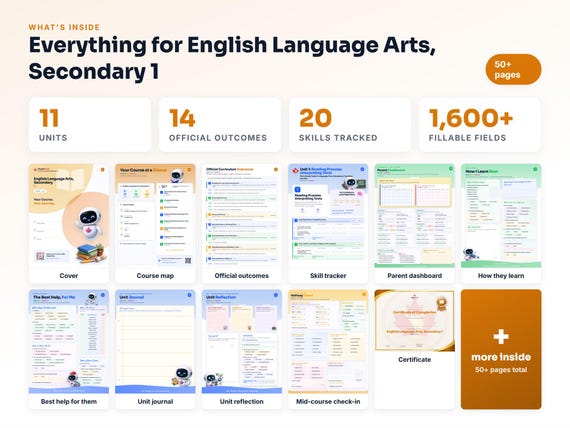 Curriculum checklist and skills tracker inside the English Language Arts, Secondary 1 workbook