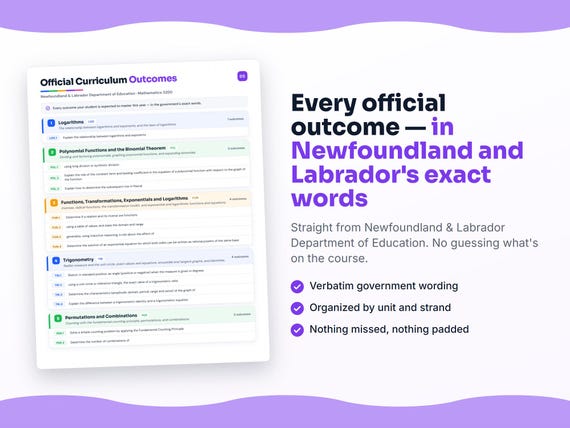 Parent dashboard and progress pages inside the Mathematics 3200 workbook