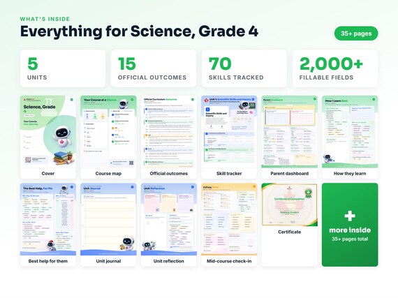 Curriculum checklist and skills tracker inside the Science, Grade 4 workbook