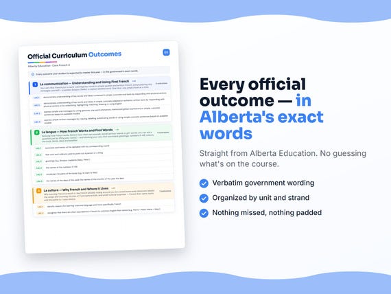 Parent dashboard and progress pages inside the Core French 4 workbook