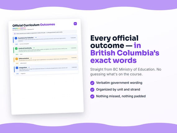 Parent dashboard and progress pages inside the Calculus 12 workbook